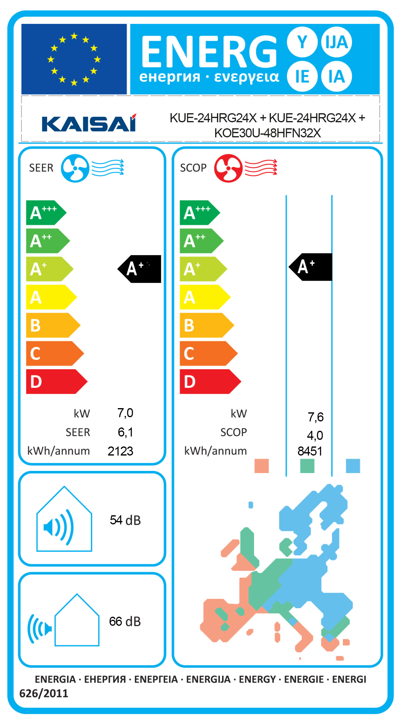 Energielabel