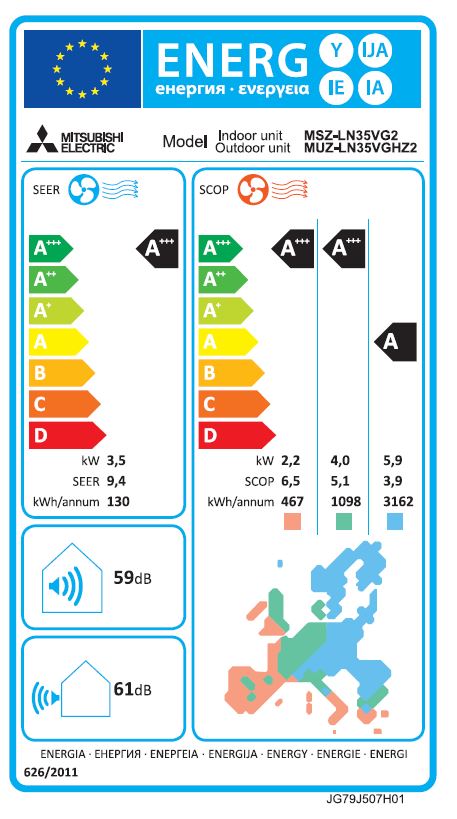 Energielabel