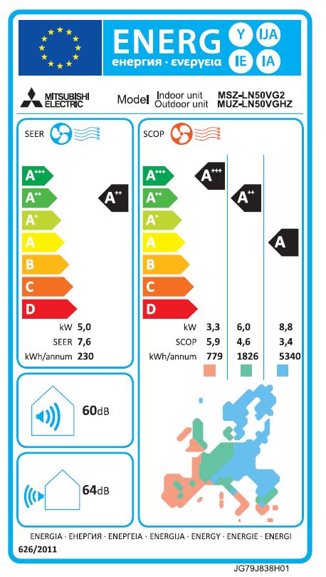 Energielabel