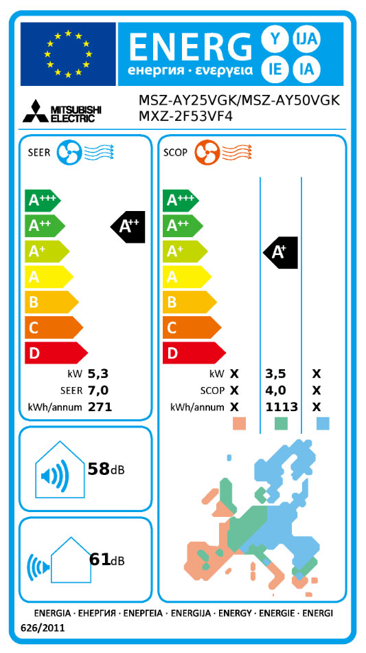 Energielabel