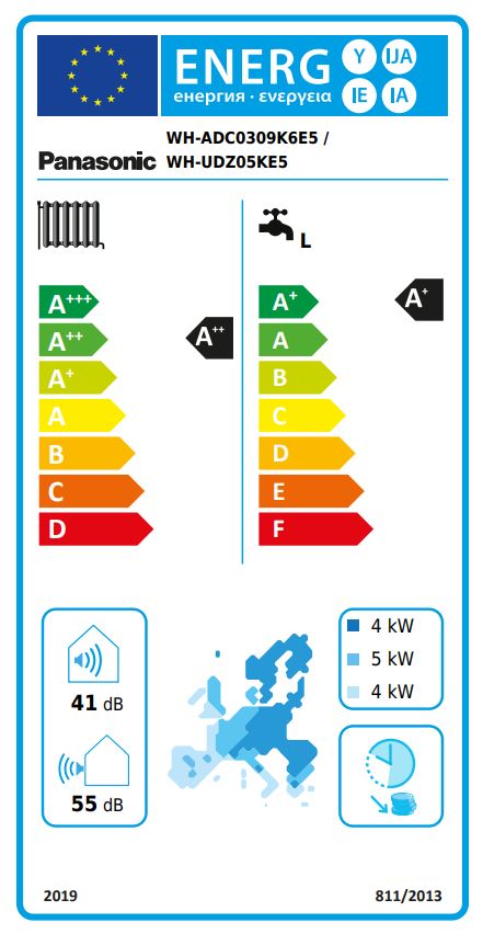 Energielabel