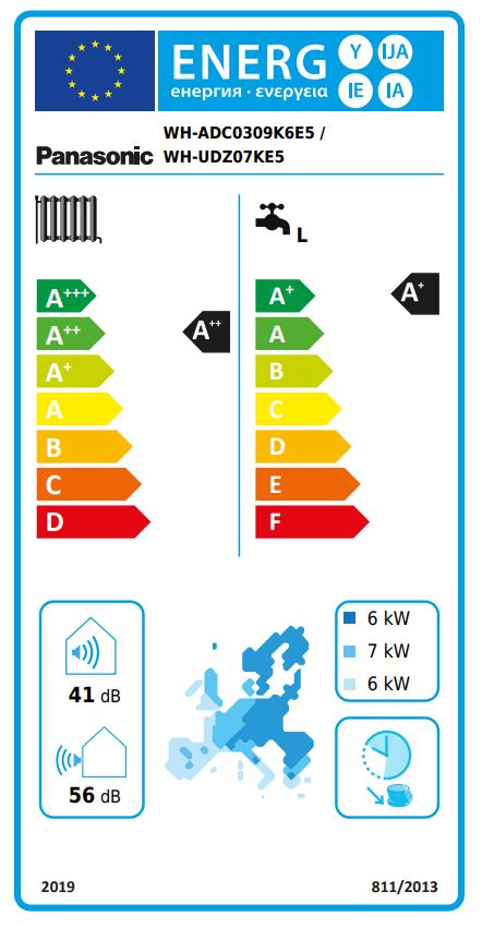 Energielabel