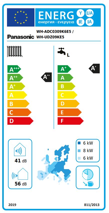 Energielabel