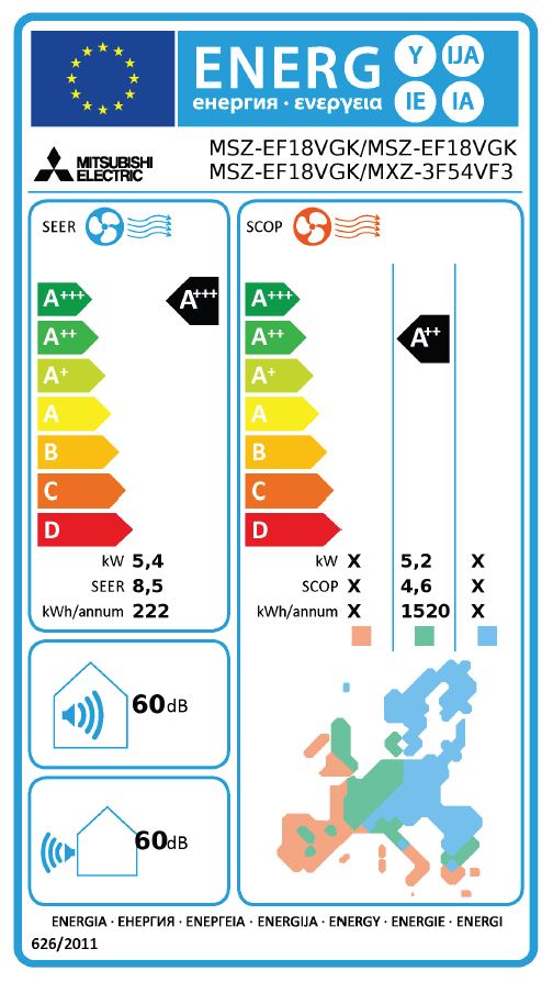 Energielabel