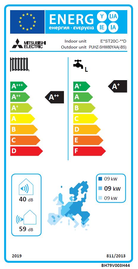Energielabel