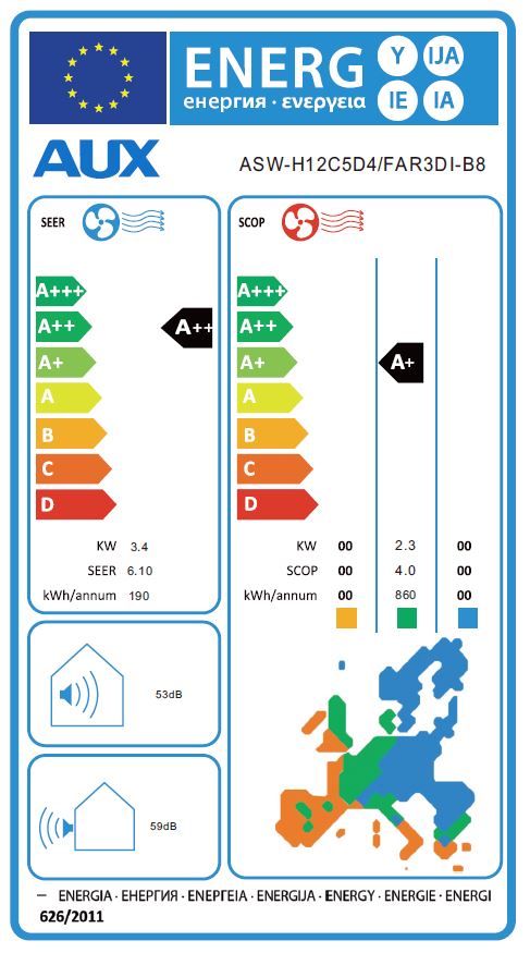 Energielabel