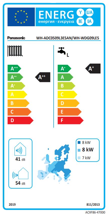 Energielabel