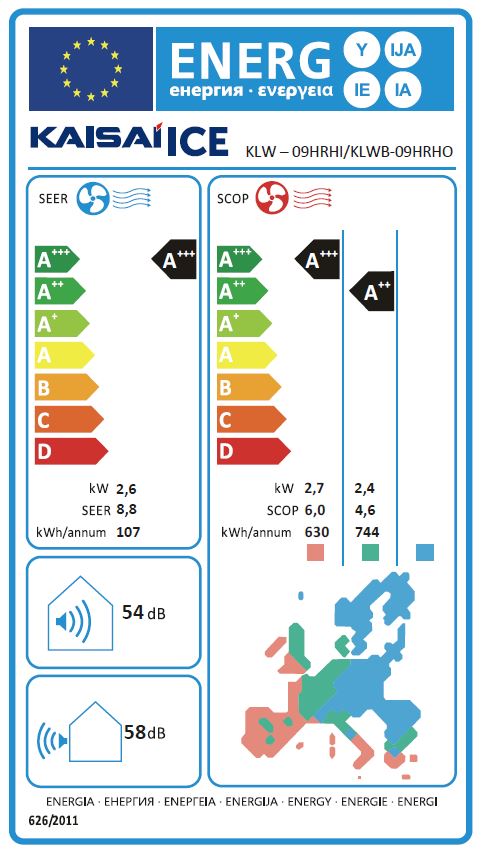 Energielabel