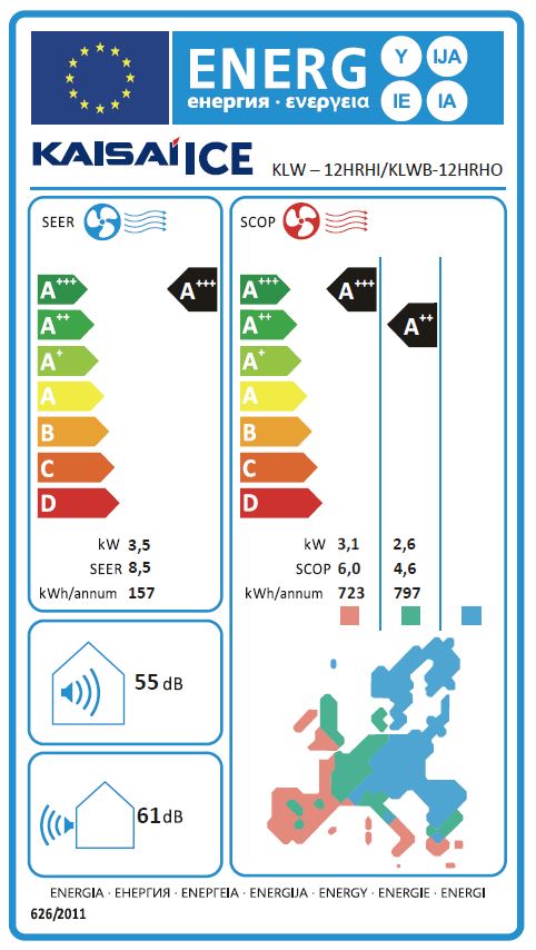 Energielabel