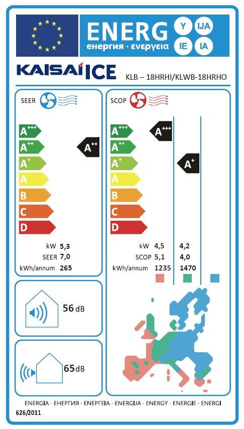 Energielabel