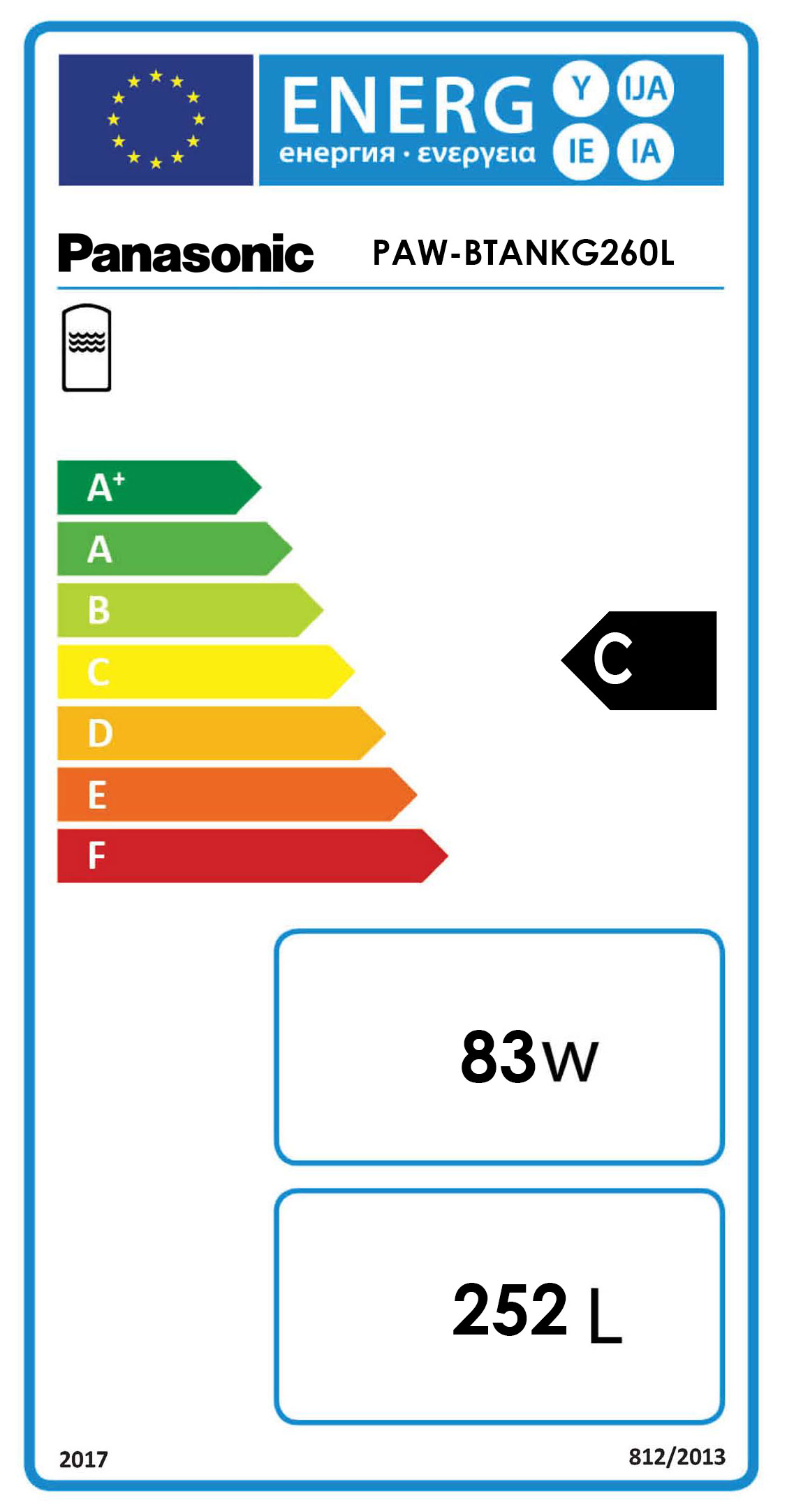 Energielabel