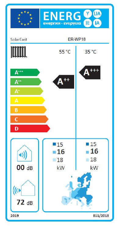 Energielabel