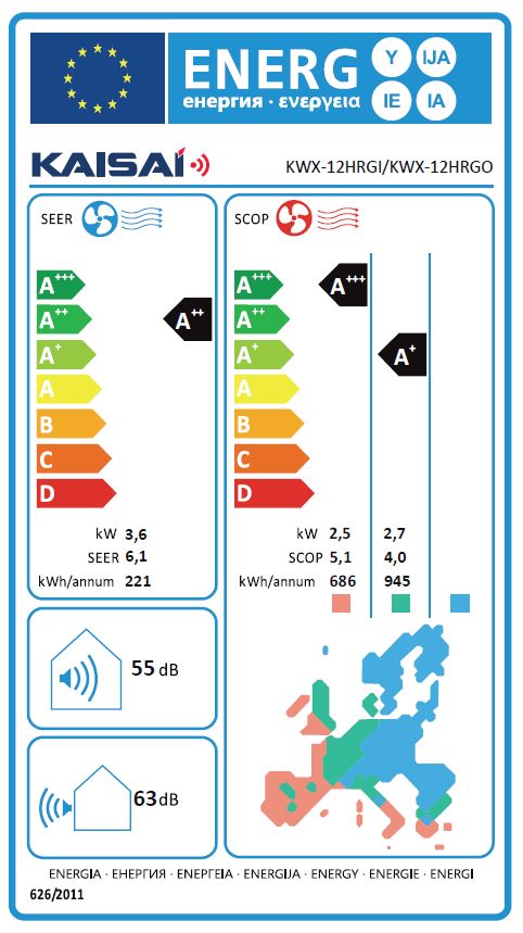 Energielabel
