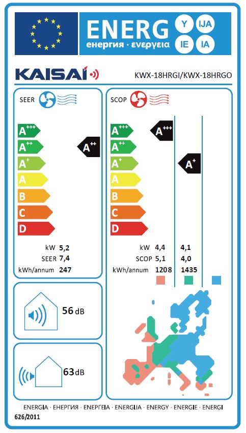 Energielabel