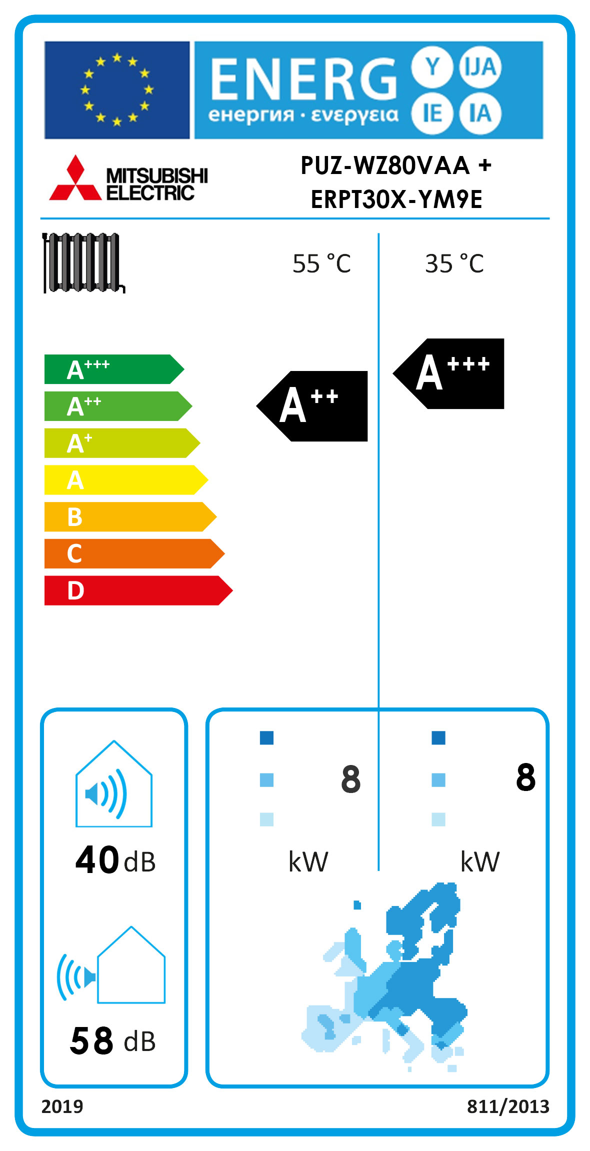 Energielabel