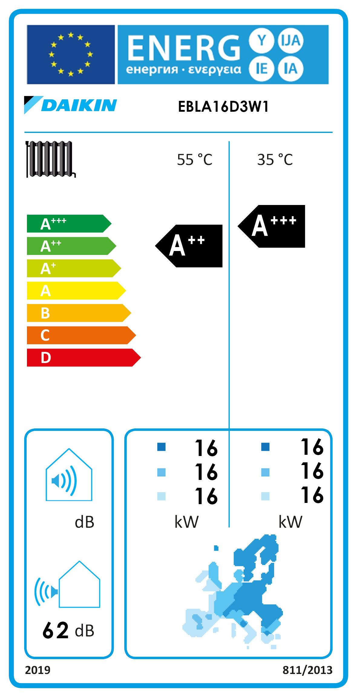 Energielabel