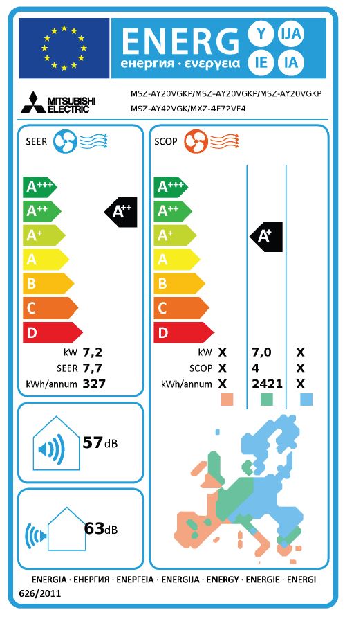 Energielabel