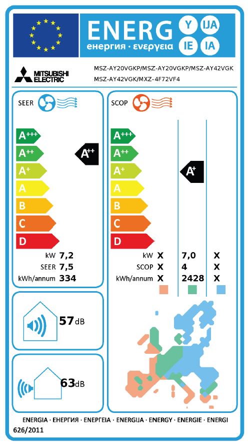 Energielabel