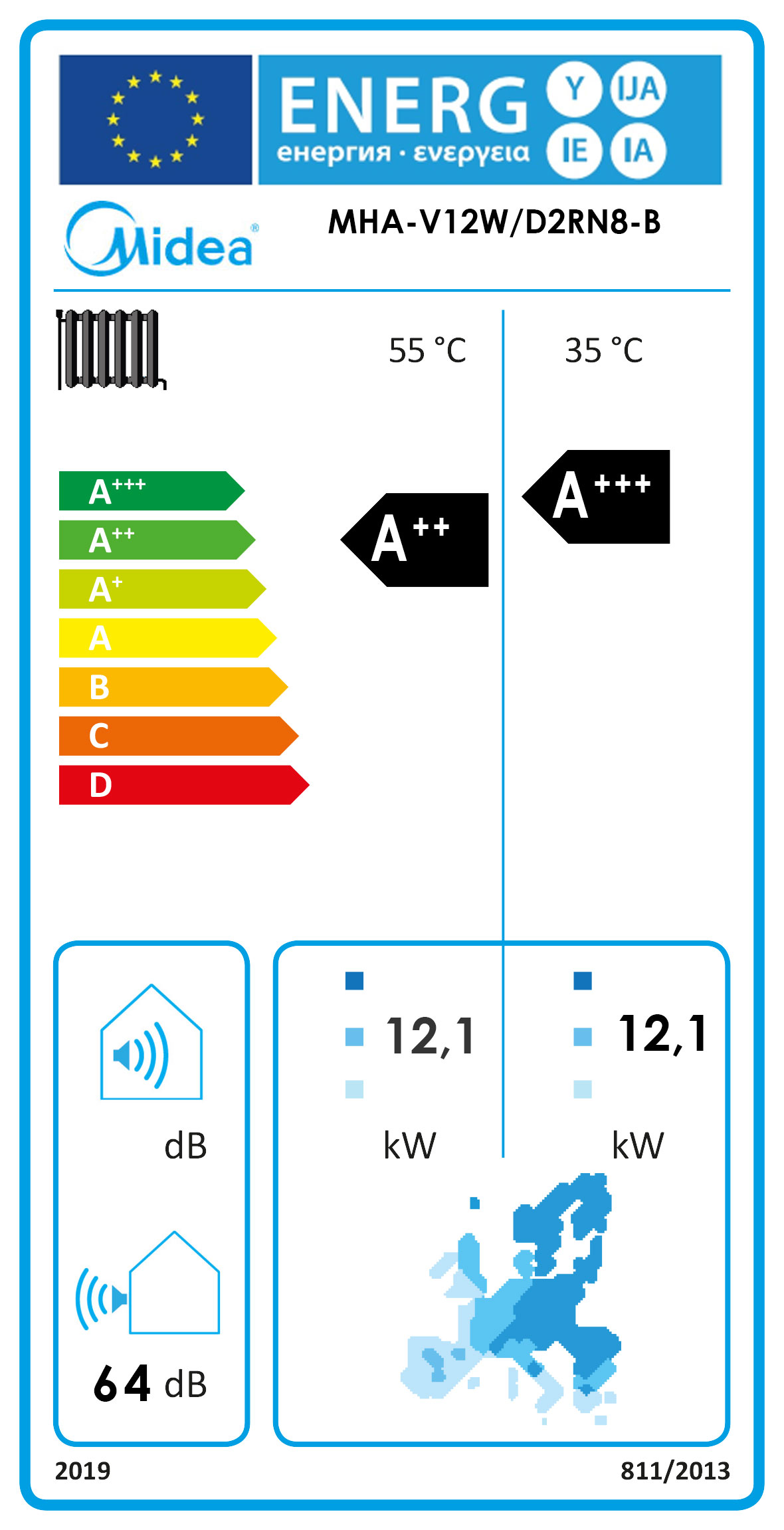 Energielabel