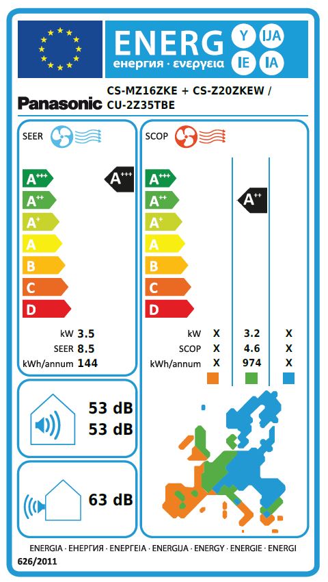 Energielabel