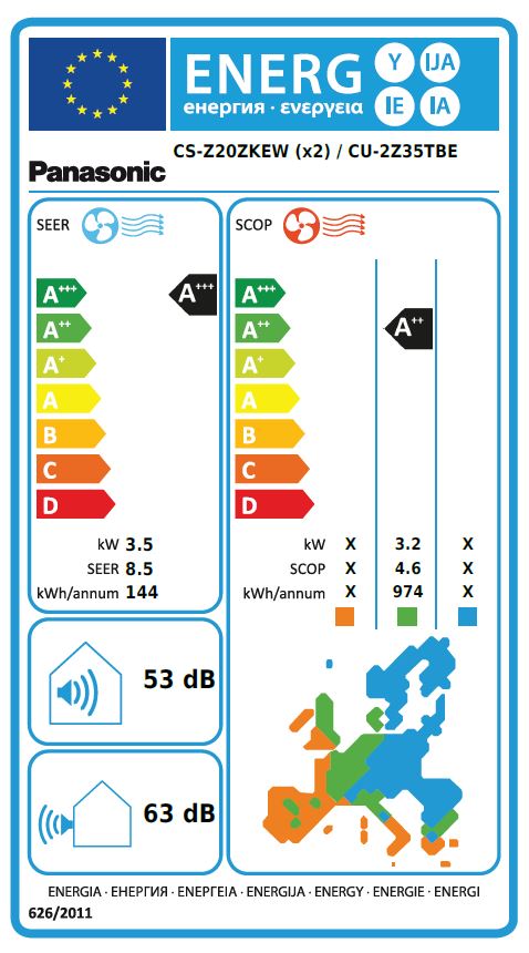 Energielabel
