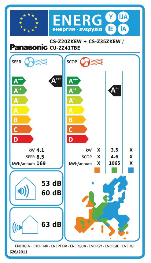 Energielabel