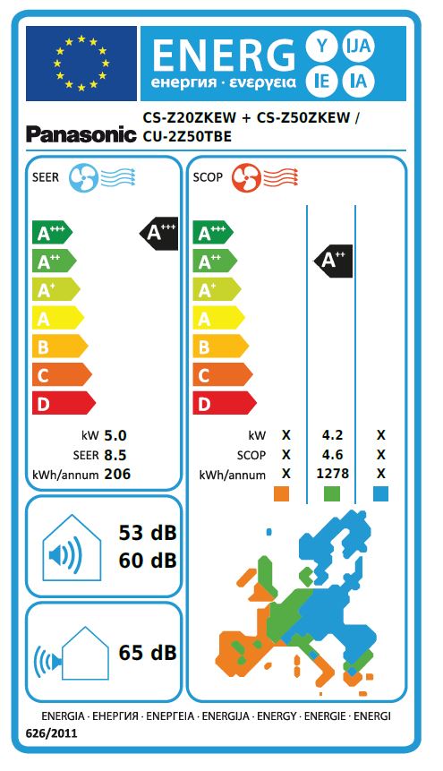 Energielabel