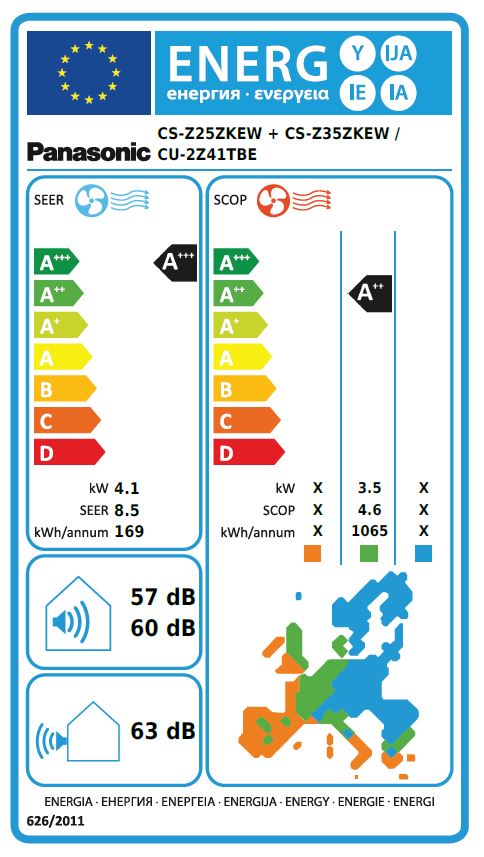 Energielabel