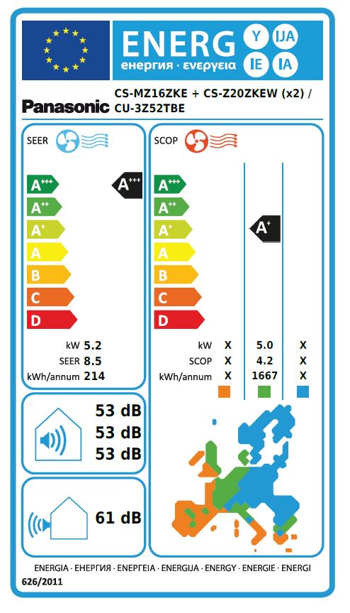 Energielabel
