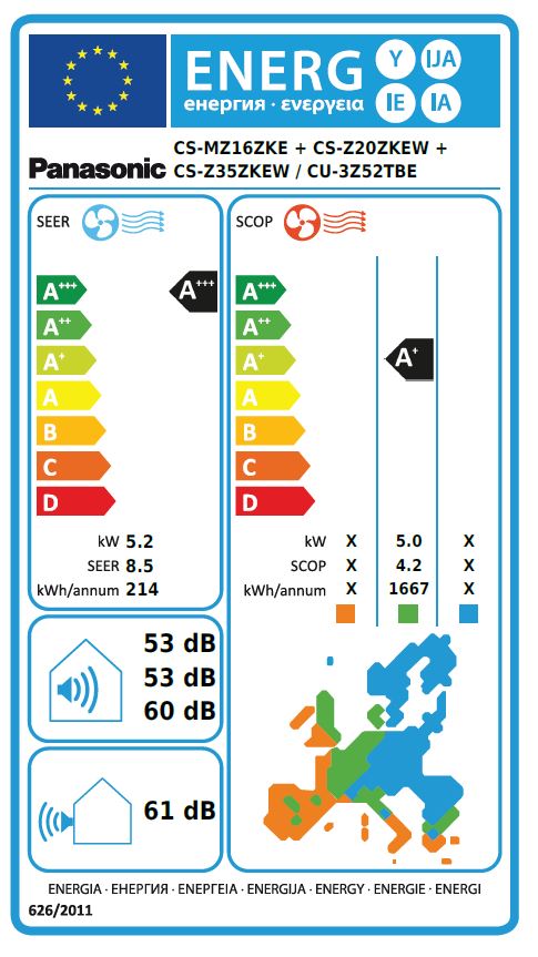 Energielabel