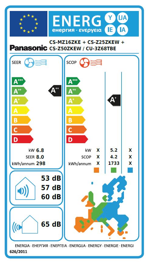 Energielabel