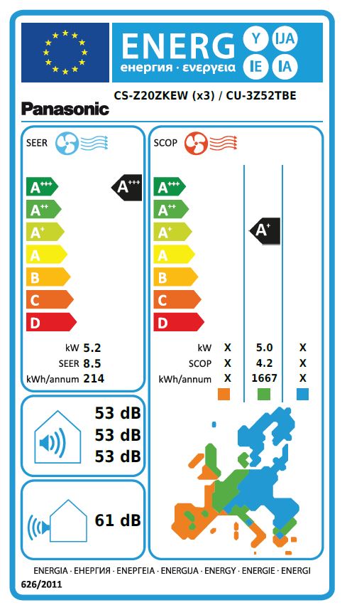 Energielabel