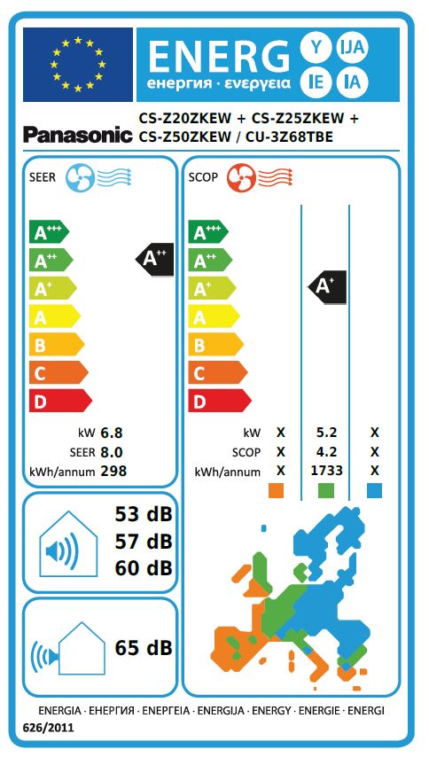 Energielabel