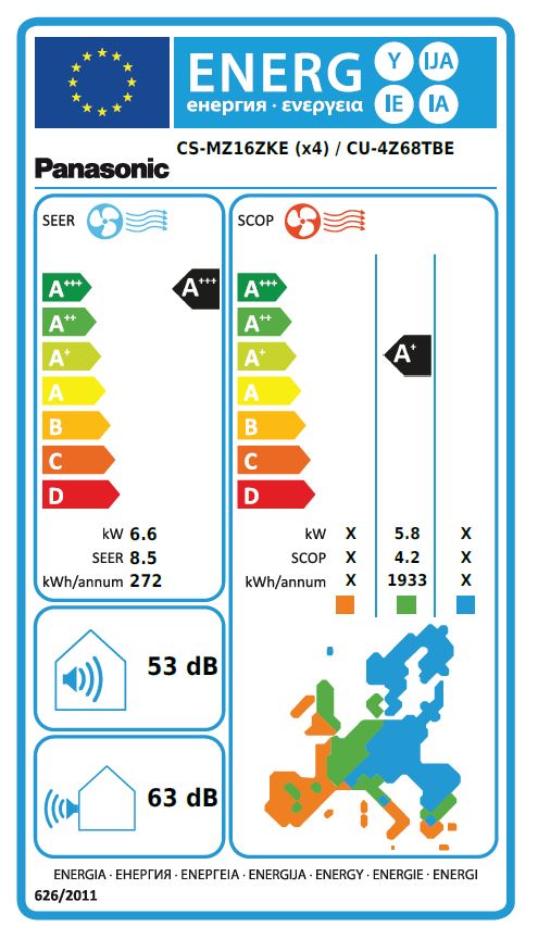 Energielabel