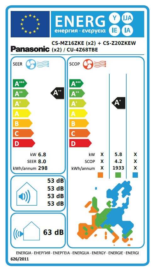 Energielabel