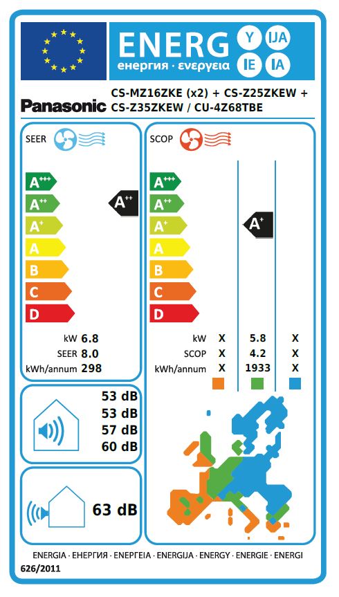 Energielabel