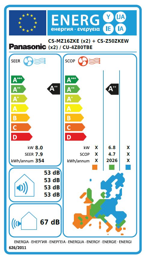 Energielabel