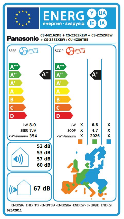 Energielabel
