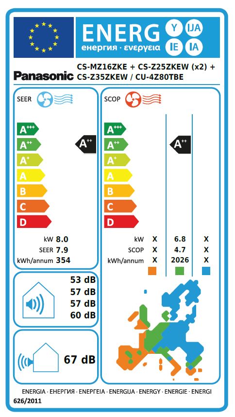 Energielabel