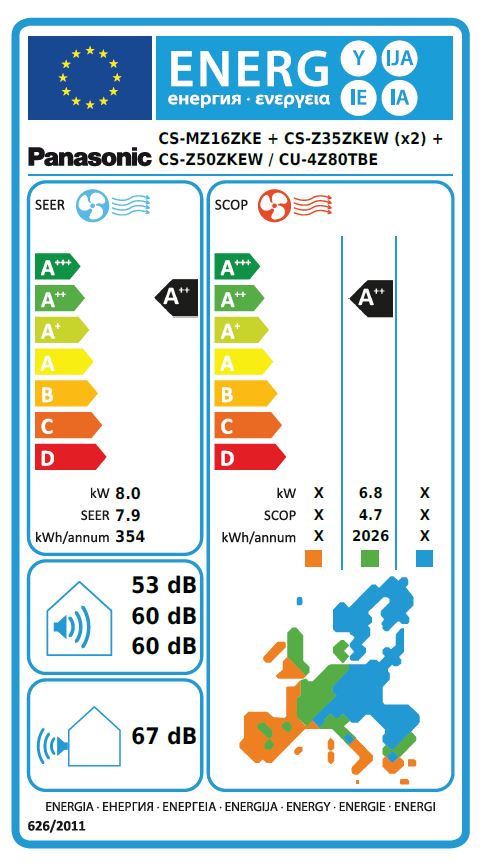 Energielabel