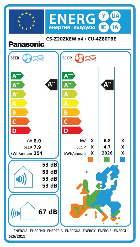 Energielabel