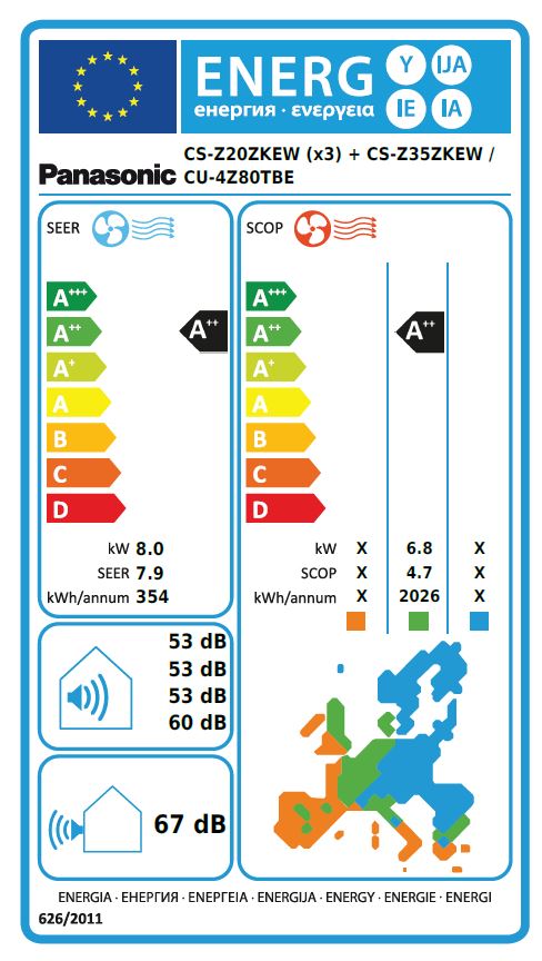 Energielabel