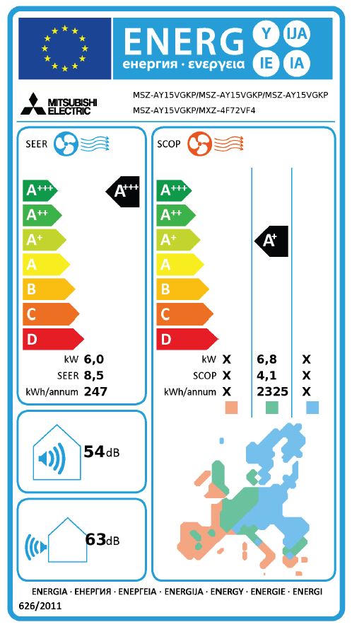 Energielabel