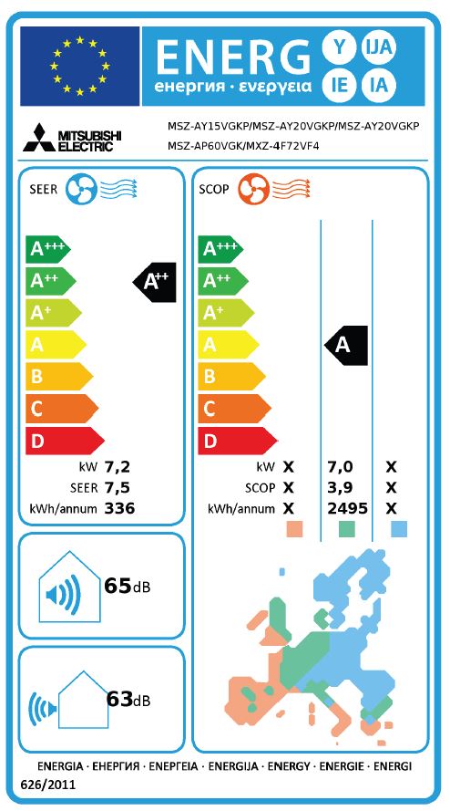 Energielabel