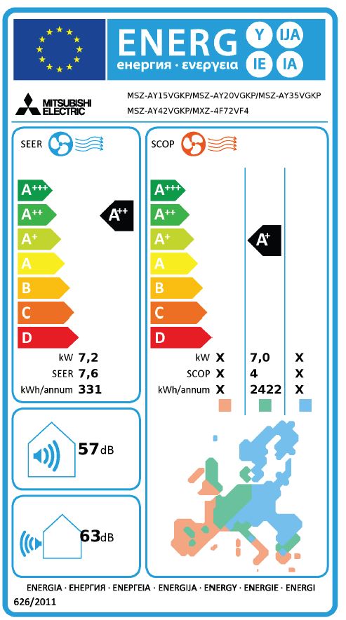 Energielabel