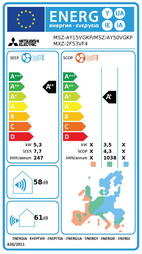 Energielabel