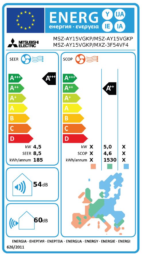 Energielabel