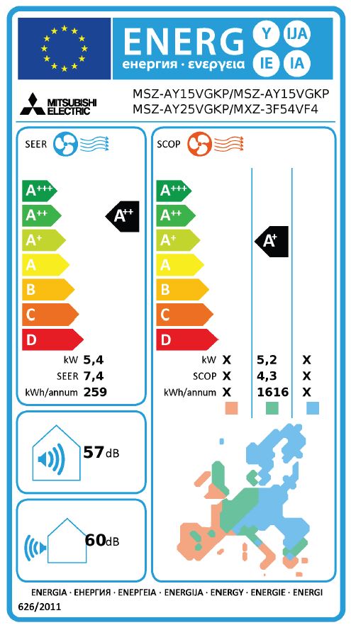 Energielabel