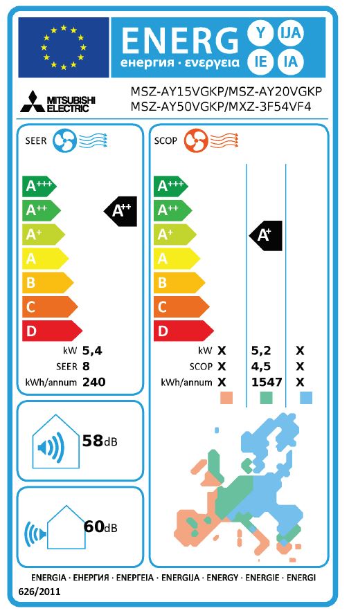 Energielabel
