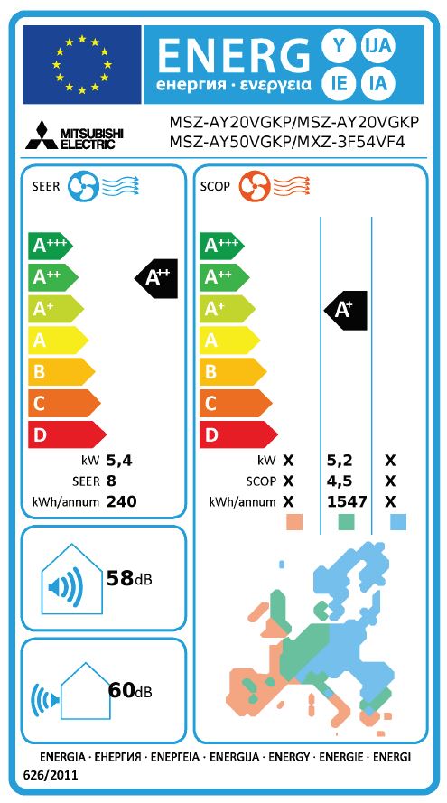 Energielabel